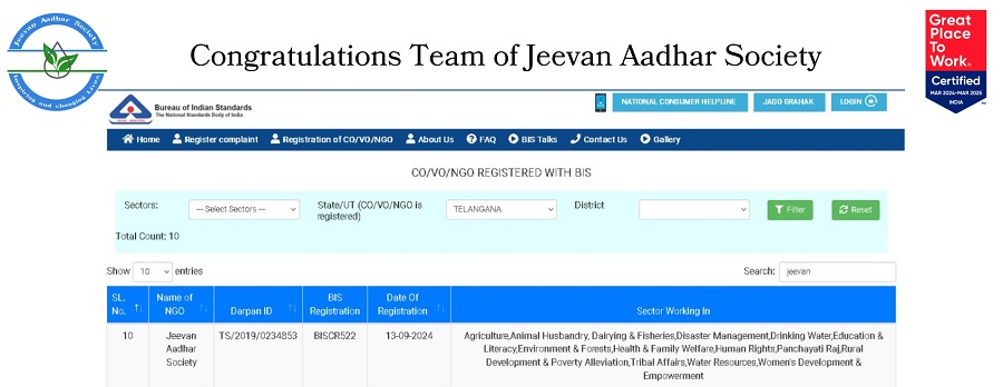 Jeevan Aadhar Society Achieves Bureau of Indian Standards Certification