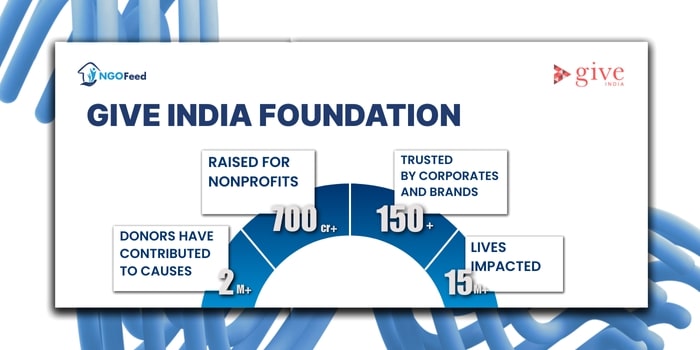 Top 10 NGOs in India 2025: Driving Social Change Across the Nation Give India Foundation Work