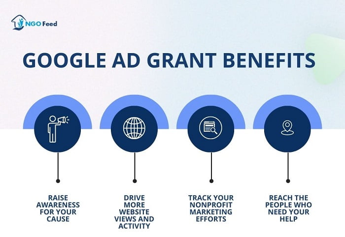 Google Ad Grant Benefits